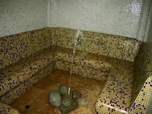 Banderitsa Hotel